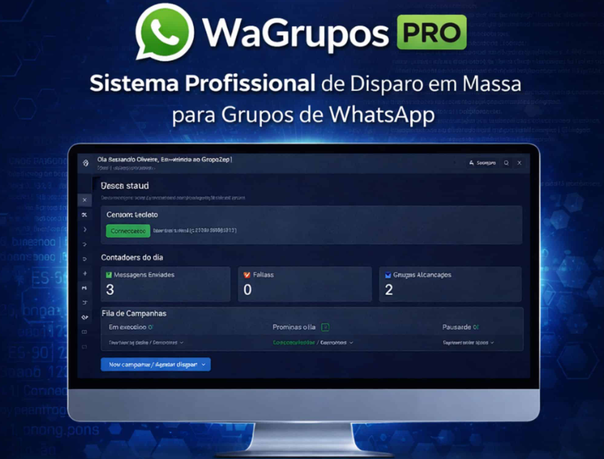 Wa Grupos
